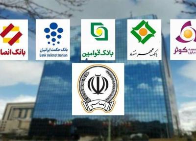 کاهش 10 درصدی شعب بانک های ادغامی تا انتها سال