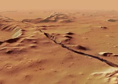 نفس کشیدن در هوای مریخ، سیاره سرخ قابل سکونت می گردد
